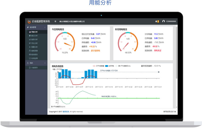 益陽海川技術服務有限公司,創(chuàng)新型電力服務平臺運營商,電力管理服務