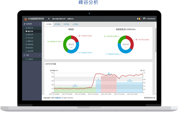 益陽海川技術服務有限公司,創(chuàng)新型電力服務平臺運營商,電力管理服務